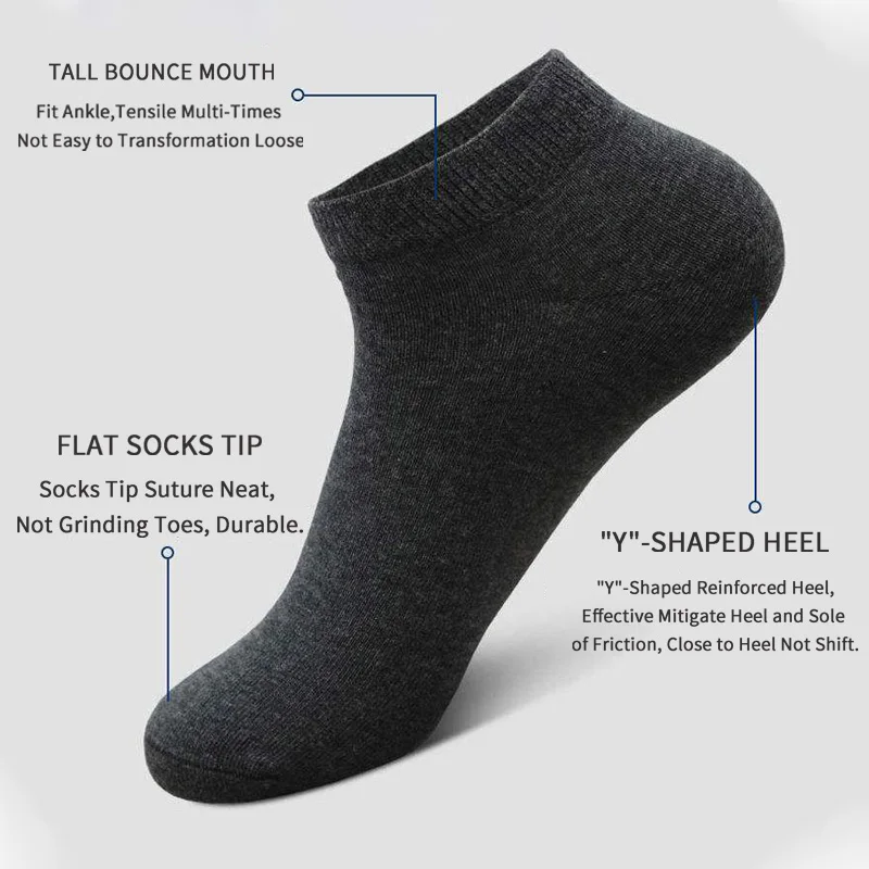 5 Pairs Unisex Casual Plain Co - No Show Sock Women incelemesi ve fiyatı
