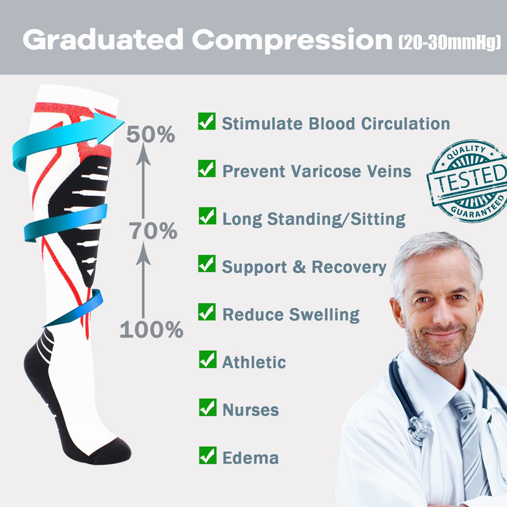 1Pair Compression Socks for Me - Compression Sock Medical incelemesi ve fiyatı