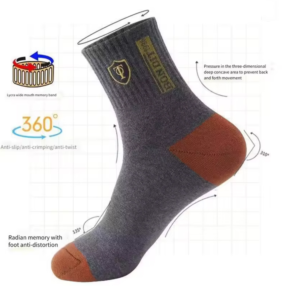 Men's 5/10-Pack Premium Therma - Cotton Crew Sock Pack incelemesi ve fiyatı