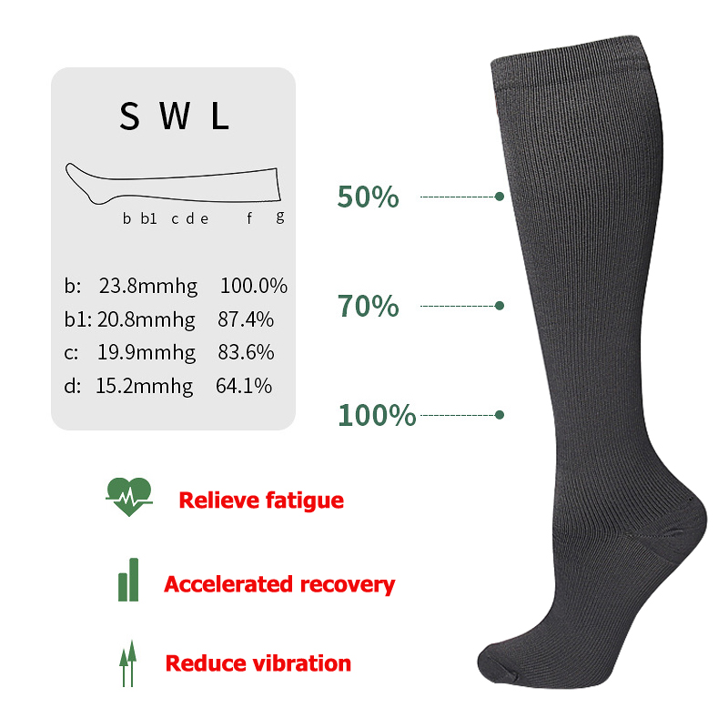 Unisex Anti-Fatigue Varicose V - Compression Sock Medical incelemesi ve fiyatı