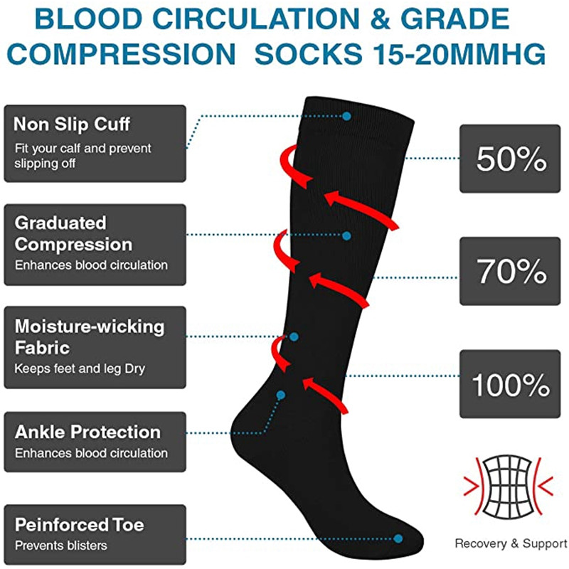 S-XXL Compression Socks Men Wo - Compression Sock Medical incelemesi ve fiyatı