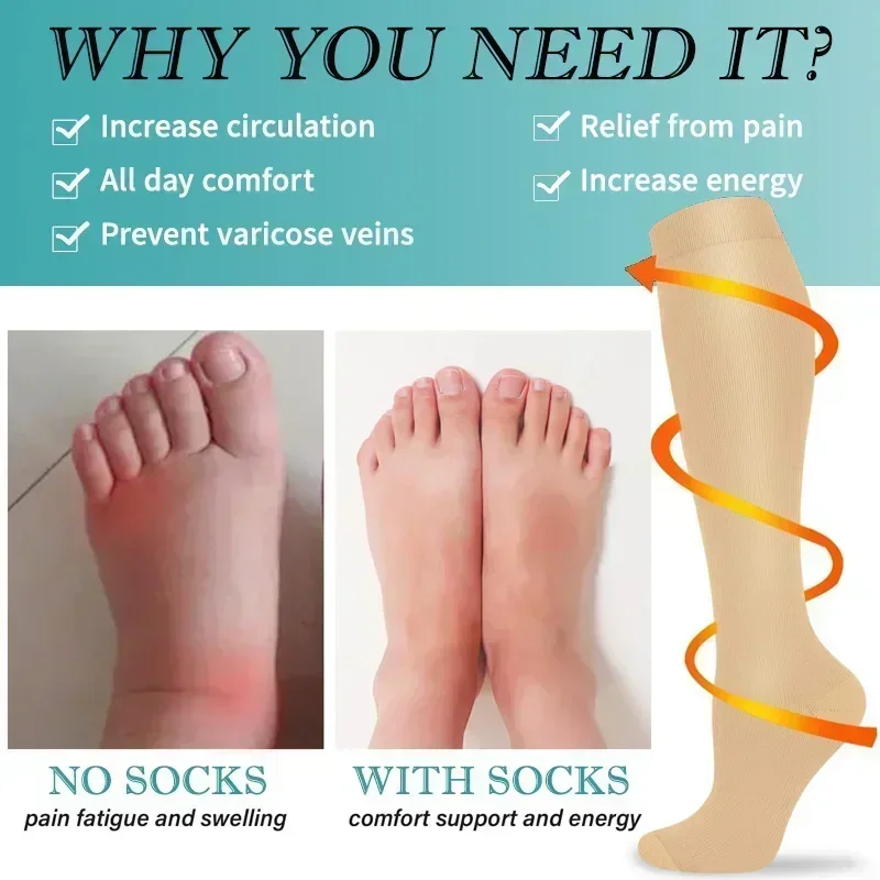 1 Pair Women's & Men's Compres - Compression Sleeve Calf incelemesi ve fiyatı